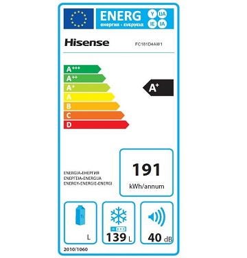 Hisense FC181D4AW1 spotřeba energie